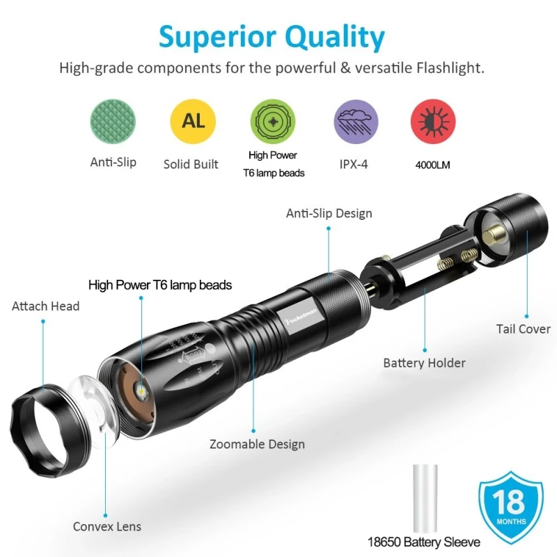 Powerful LED Flashlight 5 Lighting Modes 18650 Rechargeable Flashlights Zoomable Torch Waterproof Aluminium Alloy Flash Light