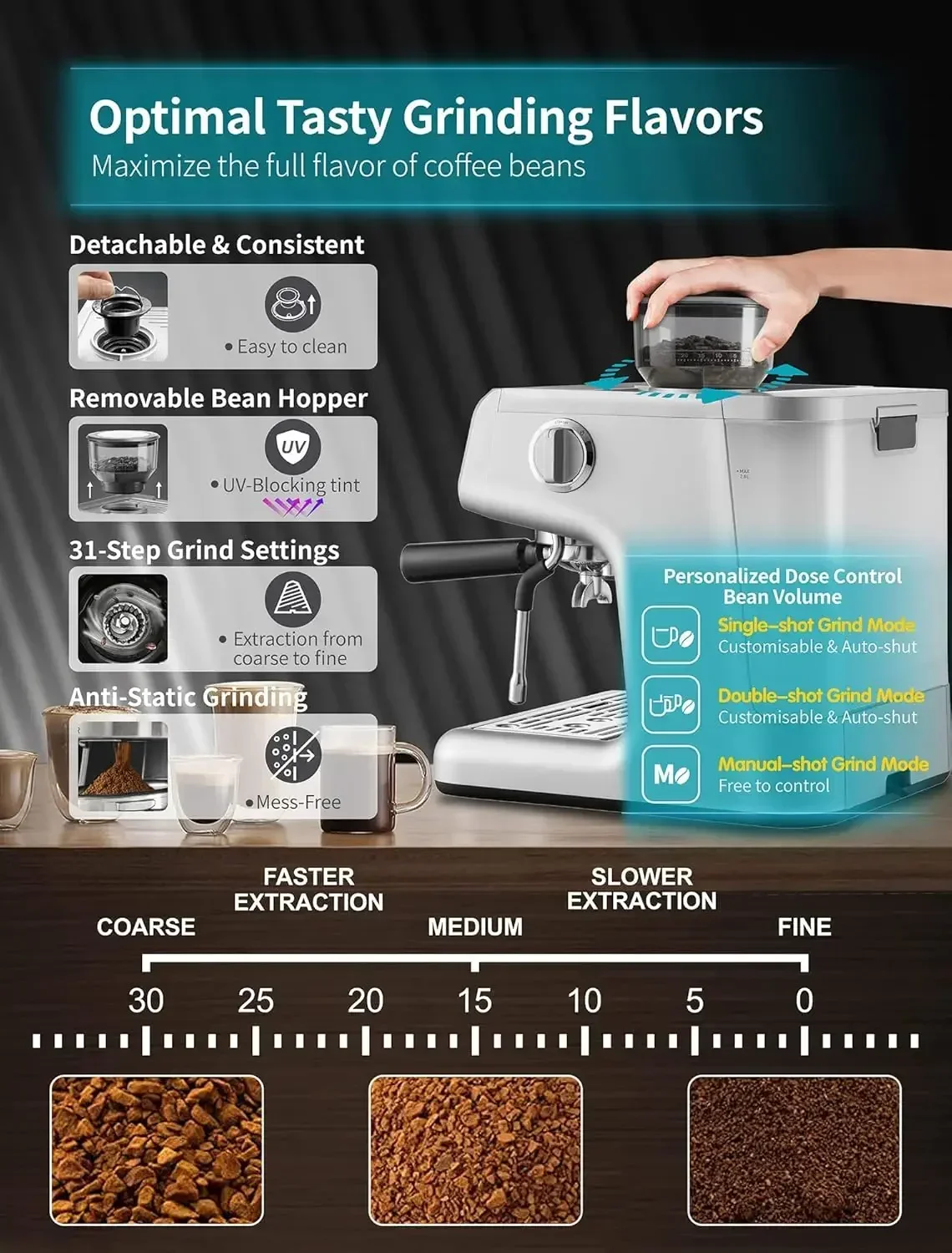 Máquina de café expresso Gevi 20 Bar com moedor e varinha de vapor – Máquina de café expresso toda em um e máquina de café expresso com moedor para casa