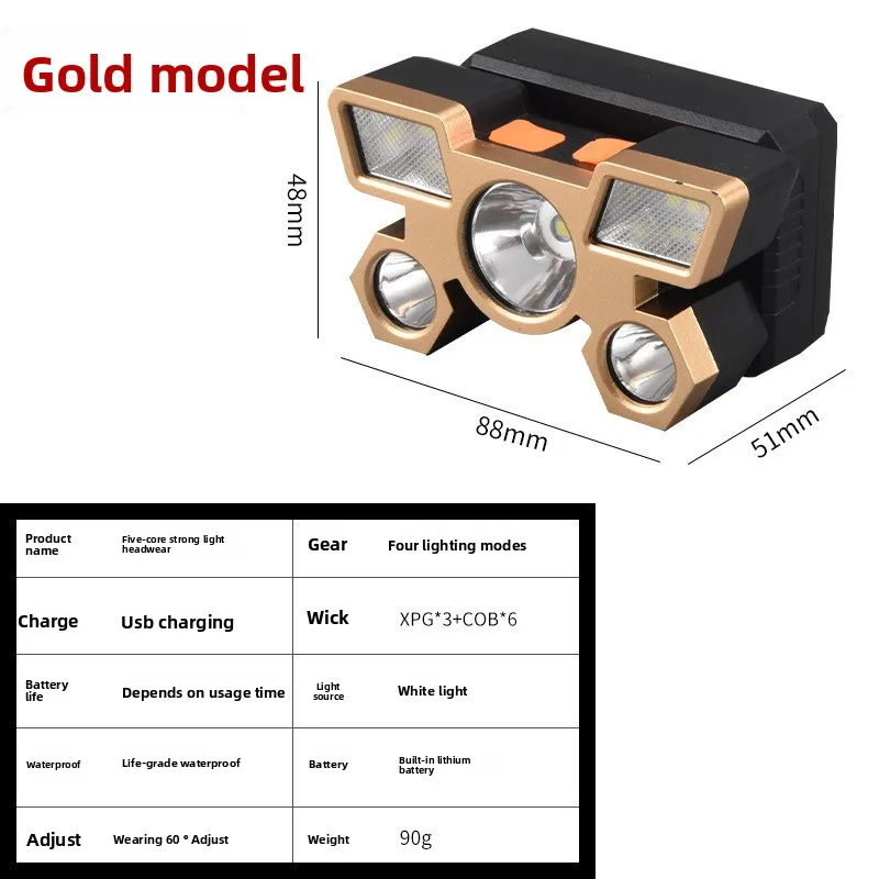 Exclusive LED Headlamp: High-Power, USB-Rechargeable, Head-Mounted Flashlight with Waterproof Design for Night Fishing