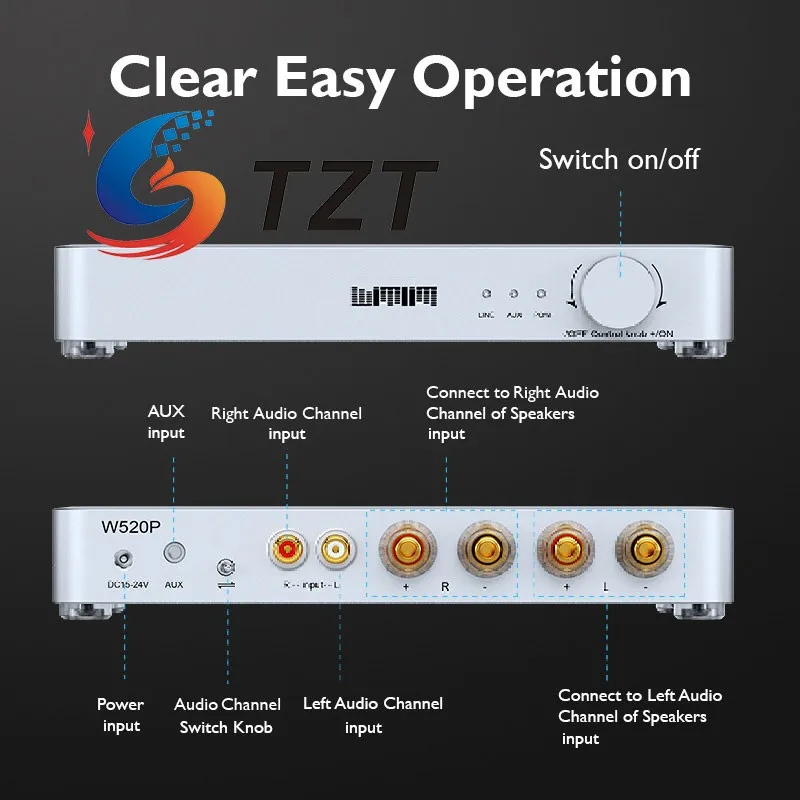 TZT W520P HiFi Stereo Class D 80Wx2 Digital Power Amplifier TDA8920CTH Amplifier IC Support Differential Input