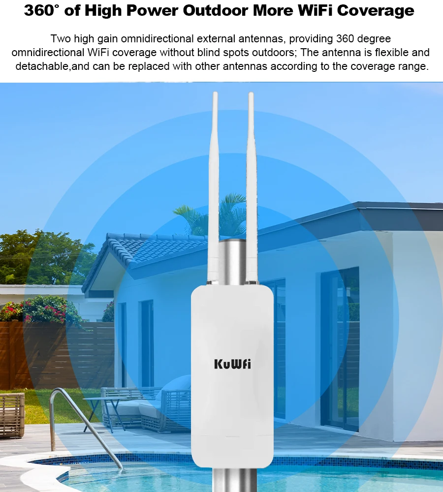 KuWFi 1200 Mbit/s Dualband-AP-Router für den Außenbereich, wasserdicht, Hochleistungs-WLAN-Router, kabelloser Extender mit externer High-Gain-Antenne