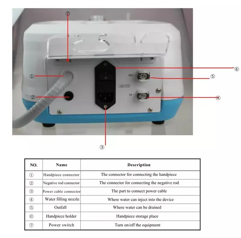 Portable Acool cool and warm eletroporation RF cryo facial skin cooling meso injector instrument