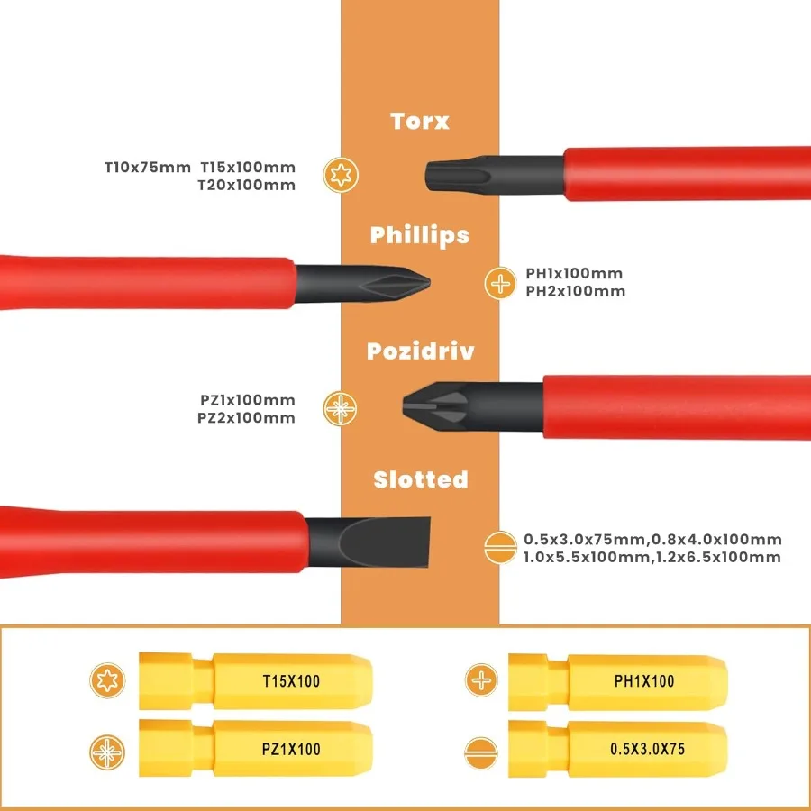 13-częściowy zestaw wysokiej jakości śrubokrętów izolowanych CRV z ochroną 1000V, zawiera końcówki Phillips, płaskie, Pozidriv i Torx do wysokich napięć.