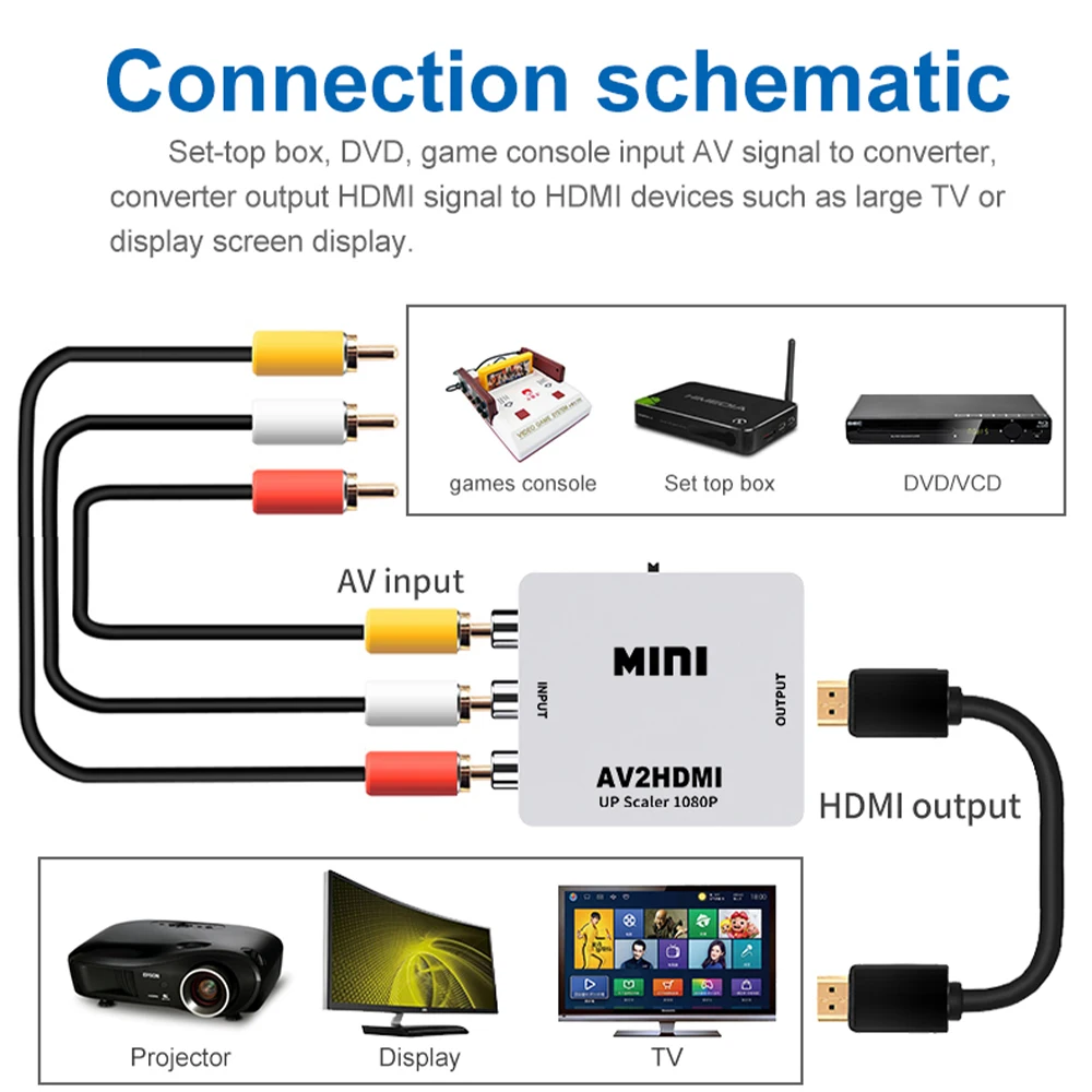 1080P Composite Audio Video Adapter, RCA To HDMI-compatible, HDMI-compatible RCA Adapter, PAL/NTSC Support, with USB Cable