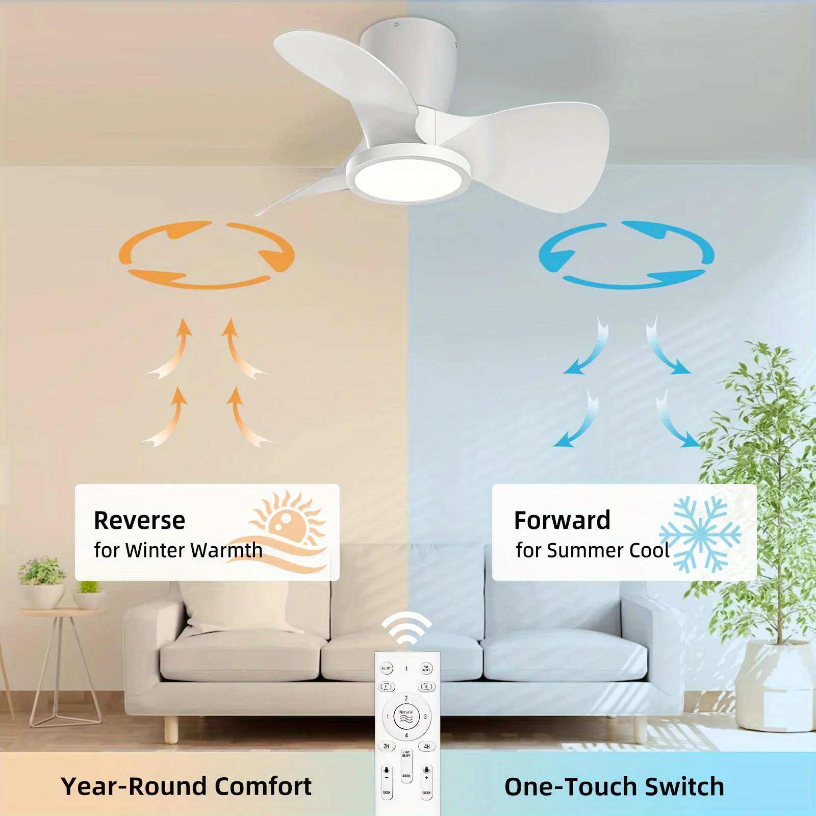 24 inch Small Ceiling Fan With Lights And Remote Control, Dimmable,3 Colors,Timer,For Living Room, Bedroom, Kitchen, Home Office