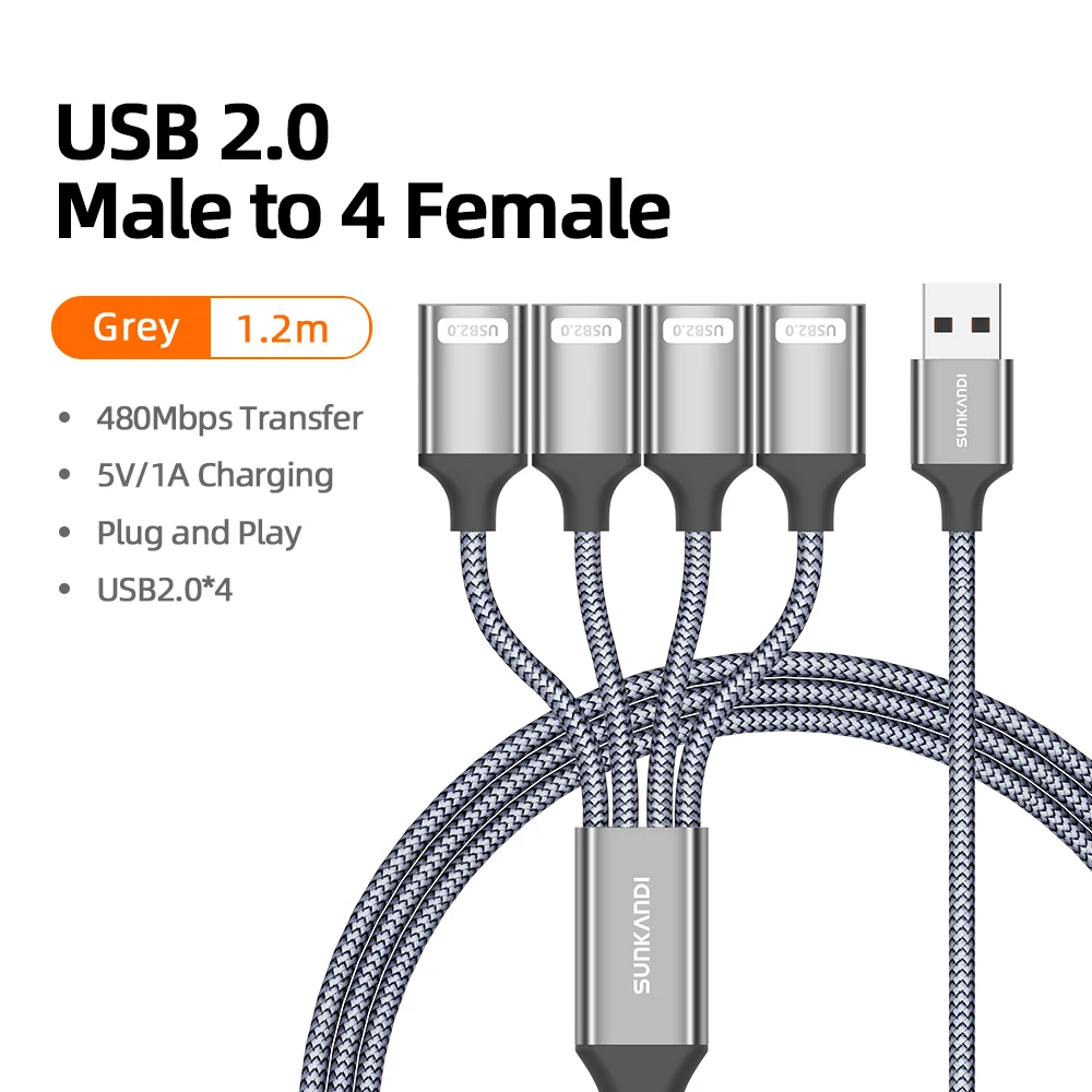 SUNKANDI USB A Splitter, USB 2.0 A Male naar USB Female Hub Verlengkabel voor Auto, PS4, PS5, Laptop, Toetsenbord