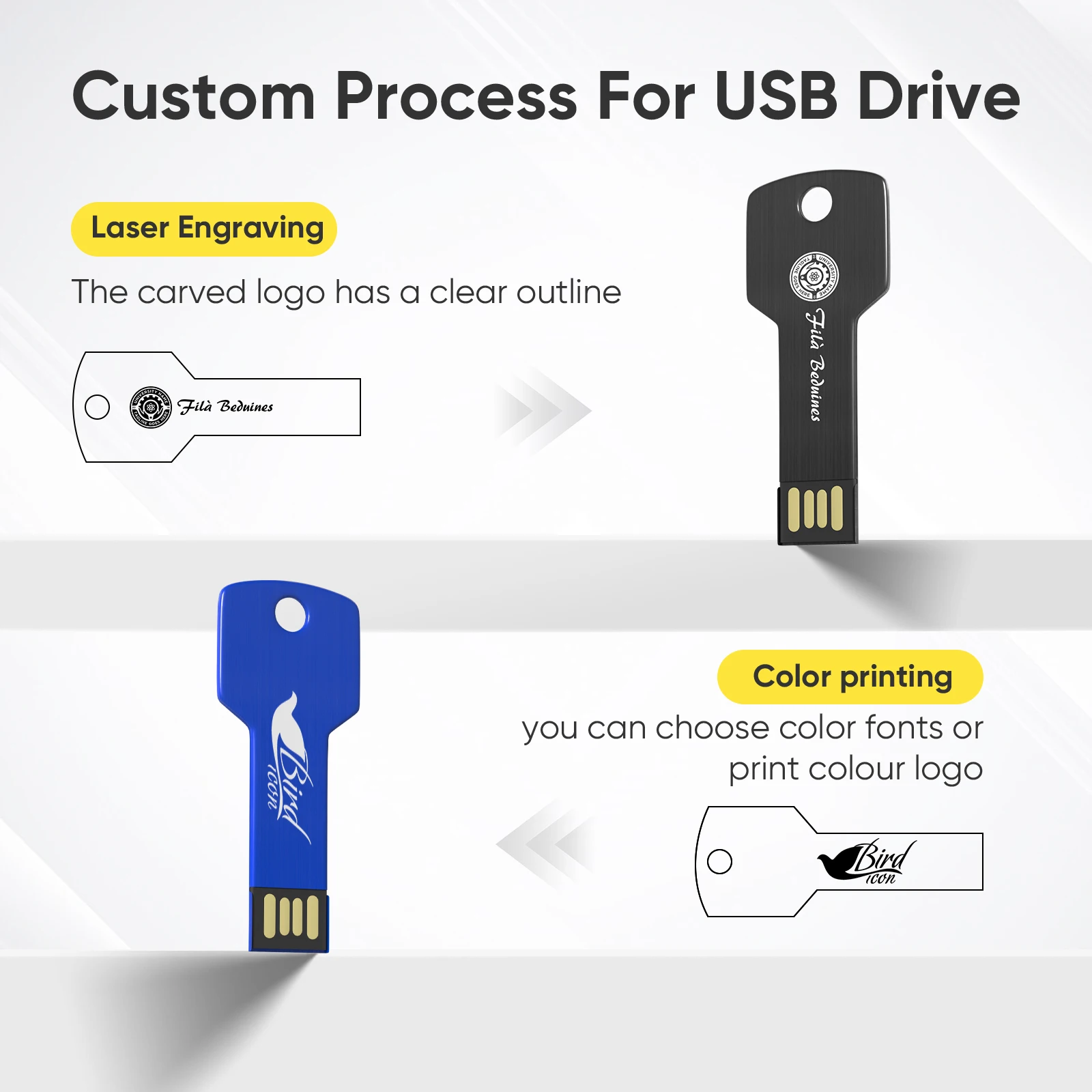 Color Printing USB Flash Drive 64GB Free Custom Logo Pen Drive 32GB Mini Metal Key Memory Stick Real Capacity Pendrive U Disk