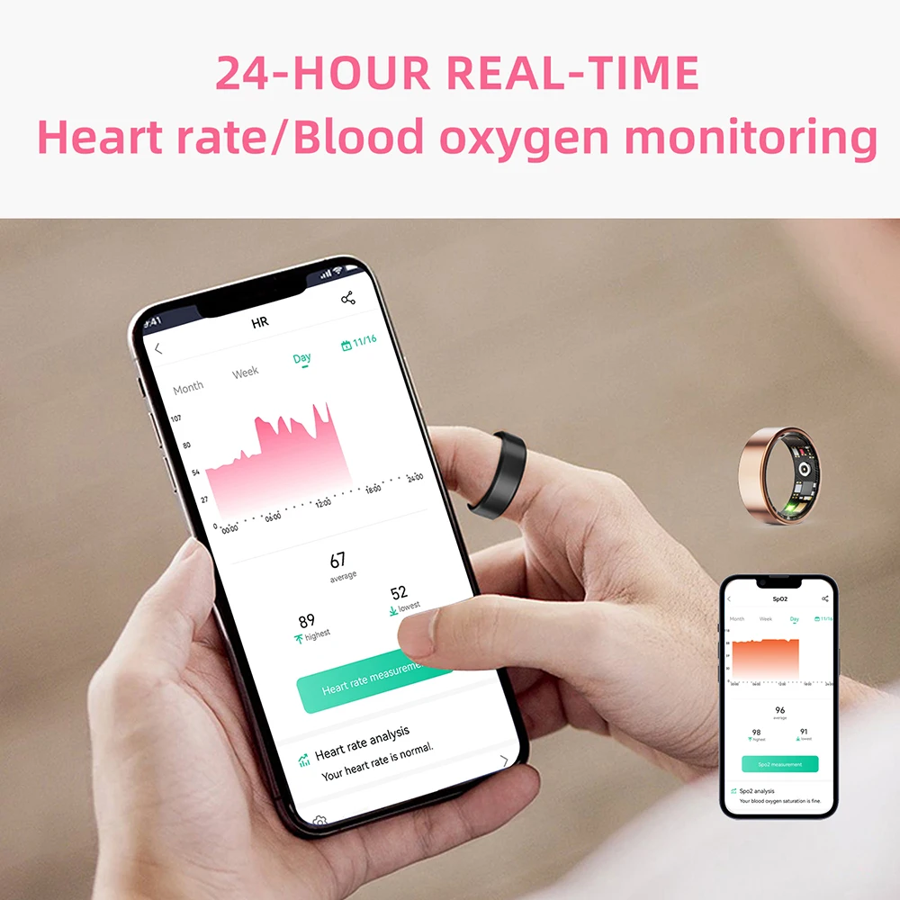 R11M ผู้ชายสมาร์ทแหวนผู้หญิงฟิตเนส Tracker สุขภาพแหวนนิ้วมือสําหรับ Android IOS เลือดออกซิเจน Monitor IP68 กันน้ําสไตล์แหวน
