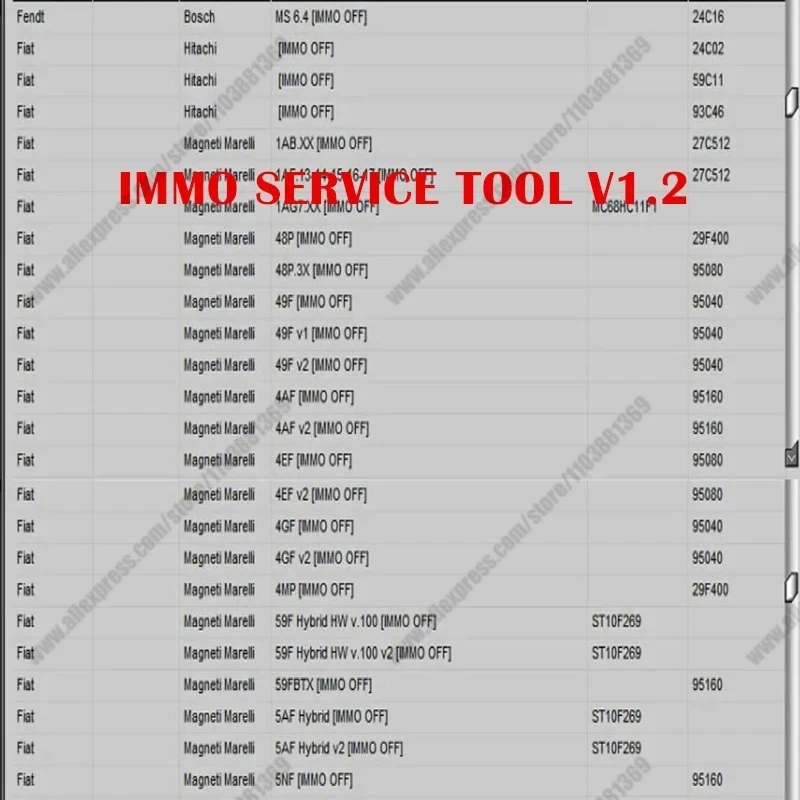 2024Newest Car Repair Software IMMO SERVICE TOOL V1.2 immo off Virgin eeprom IMMO KEY PIN CODE CALCULATOR BSI VDO DASHBOARD 2017