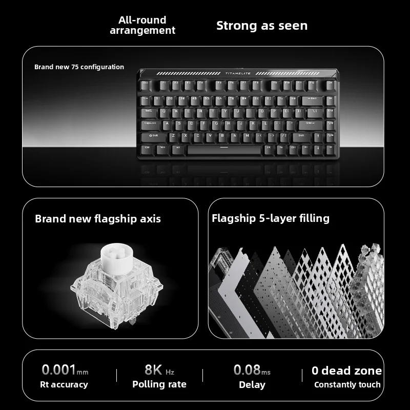 MADLIONS TITAN75Turbo Mechanical Keyboard RGB 8k Return Rate Low Latency E-sports Game High Performance Magnetic Switch Keyboard