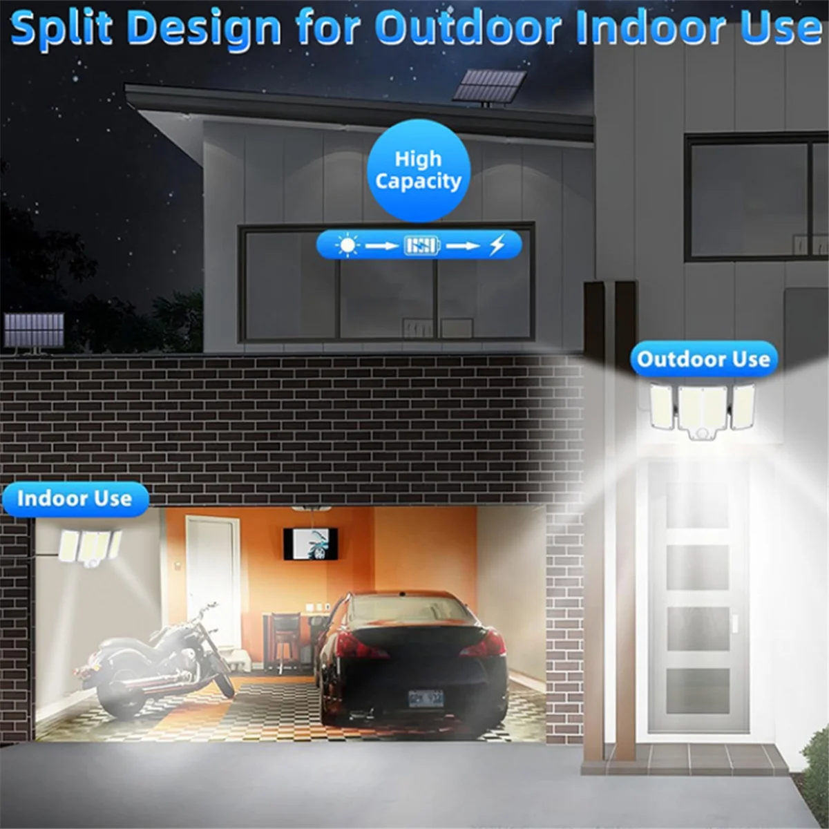 

NHG-d280 LED Solar Outdoor Wall Light with Motion Sensor Solar Flood Light with 3 Adjustable Lighting Modes for