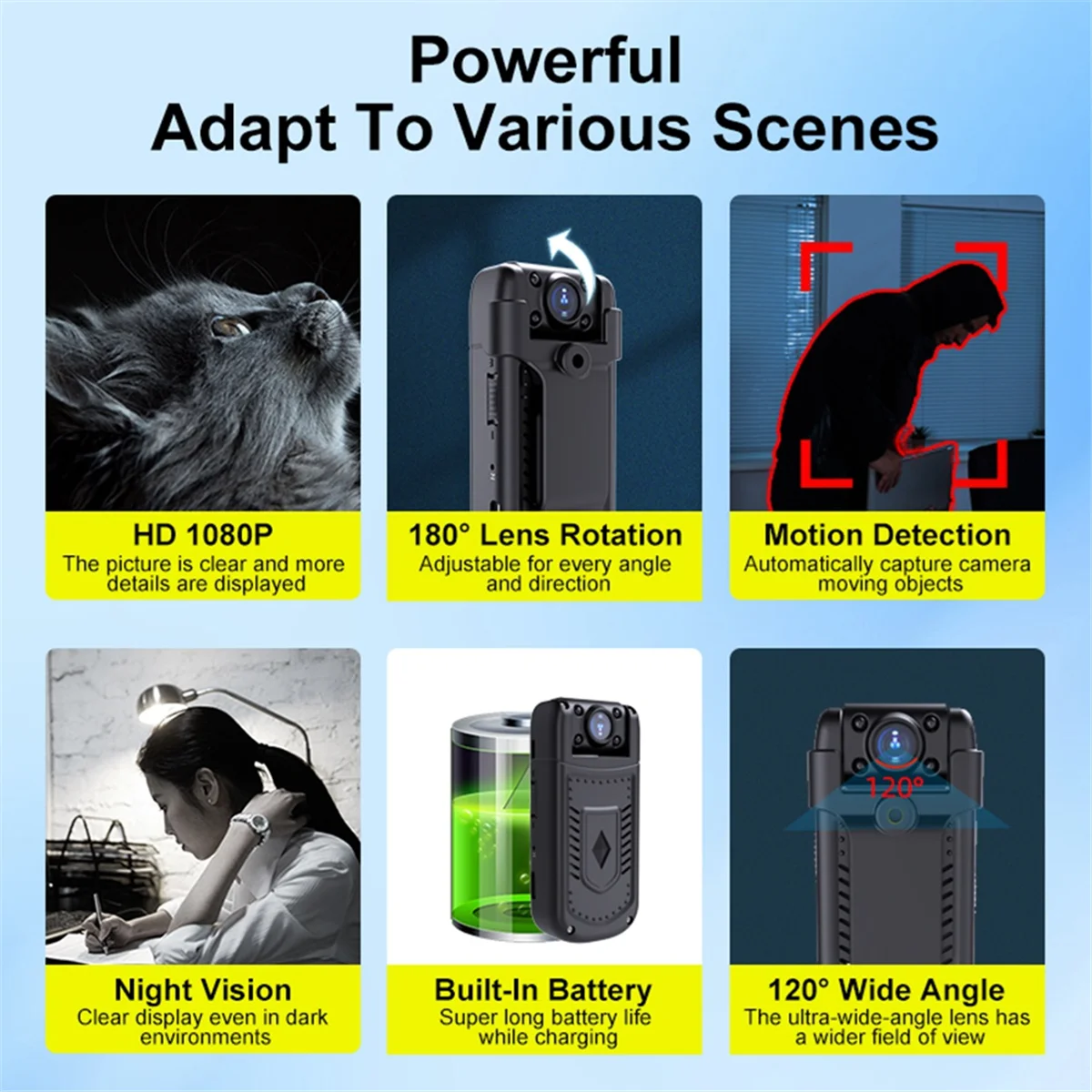 ที่มีประสิทธิภาพ MD36 มินิกล้อง HD 1080P ไฟฉาย Mini Cam กล้องแม่เหล็ก