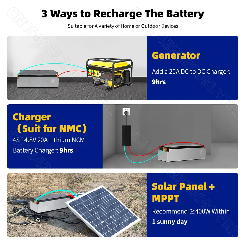 حزمة وحدة بطارية ليثيوم أيون NMC ، 41p ، s180ah ، V ، ESS ، ESS ، EV ، RV ، قارب ، المعسكرات ، دراجة نارية ، طاقة ، سكوتر كهربائي ، دراجة ثلاثية العجلات