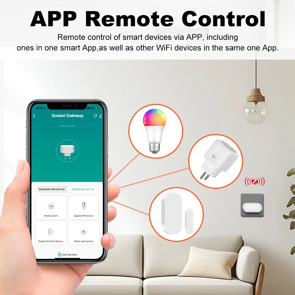 Tuya EU Plug Multi Mode ZigBee Bluetooth Gateway Hub Bridge Smart Life App Remote Controller Voice Control Alexa Google Home