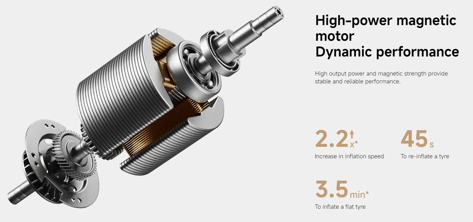 Xiaomi Mijia Tragbarer Luftkompressor 2/2D/2PRO, intelligenter digitaler Luftpumpe zur Reifendruckerkennung, tragbare elektrische Luftpumpe – Detail 18