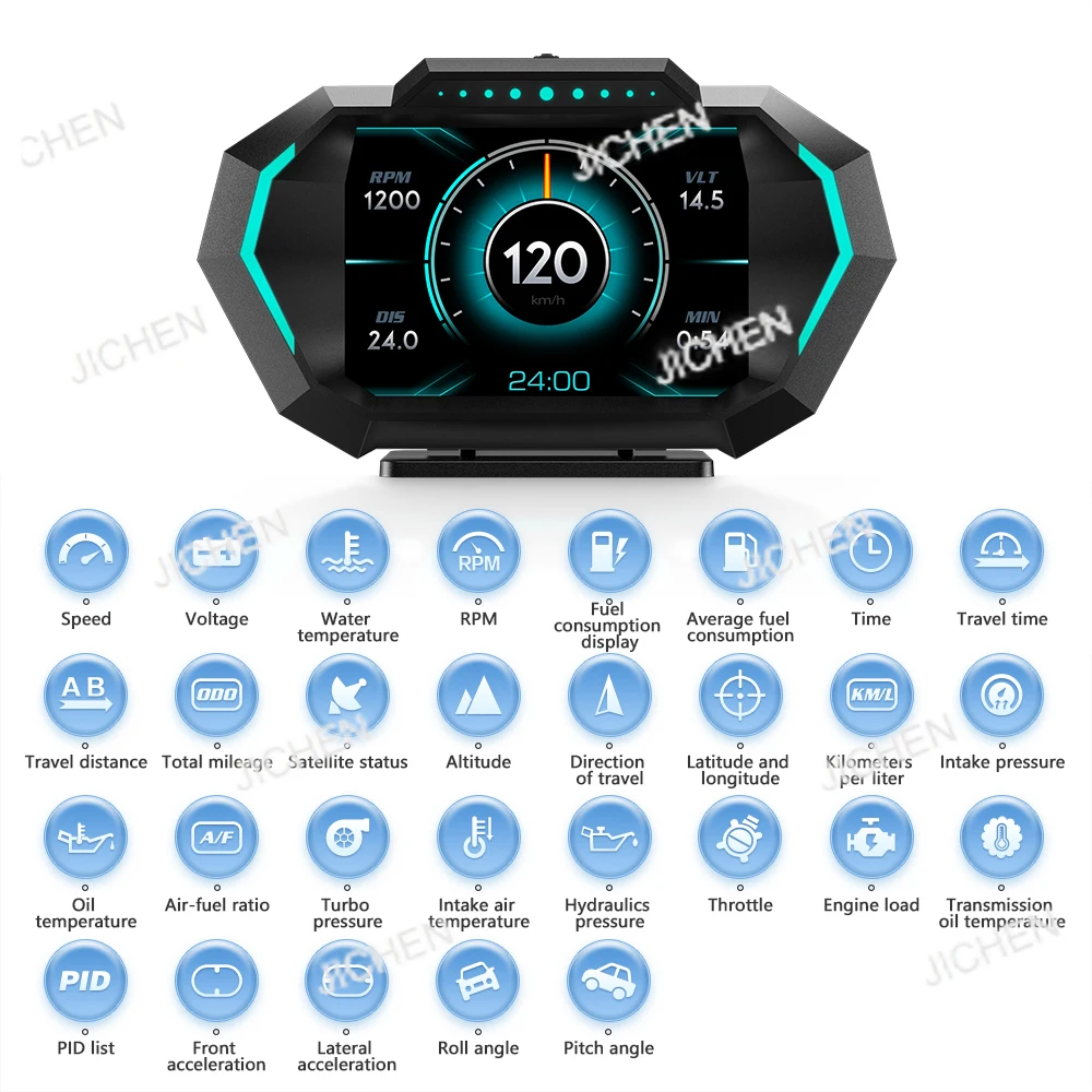 Suitable For Automotive Electronics Hot Selling Car Car Scanner P24 Multifunctional Global Positioning System Digital Head