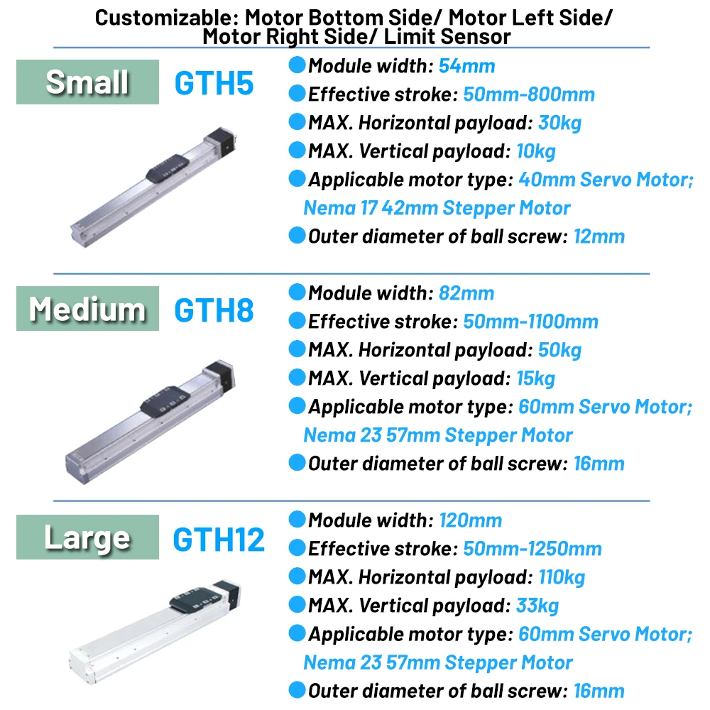 50kg Load Built-in Linear Motion Stage GTH8 Embedded Single-axis Linear Actuator Fully Enclosed Sliding Table Replace TOYO