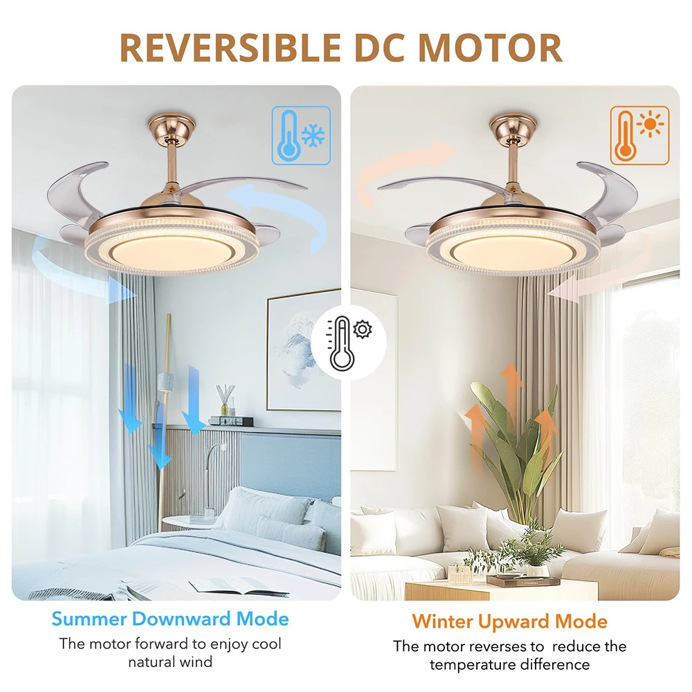 Fan with LED Light RC Infinite Dimming Timed Silent Motor Gold Retro Light Luxury Bedroom/living Room/study/hall/guest Room 220V