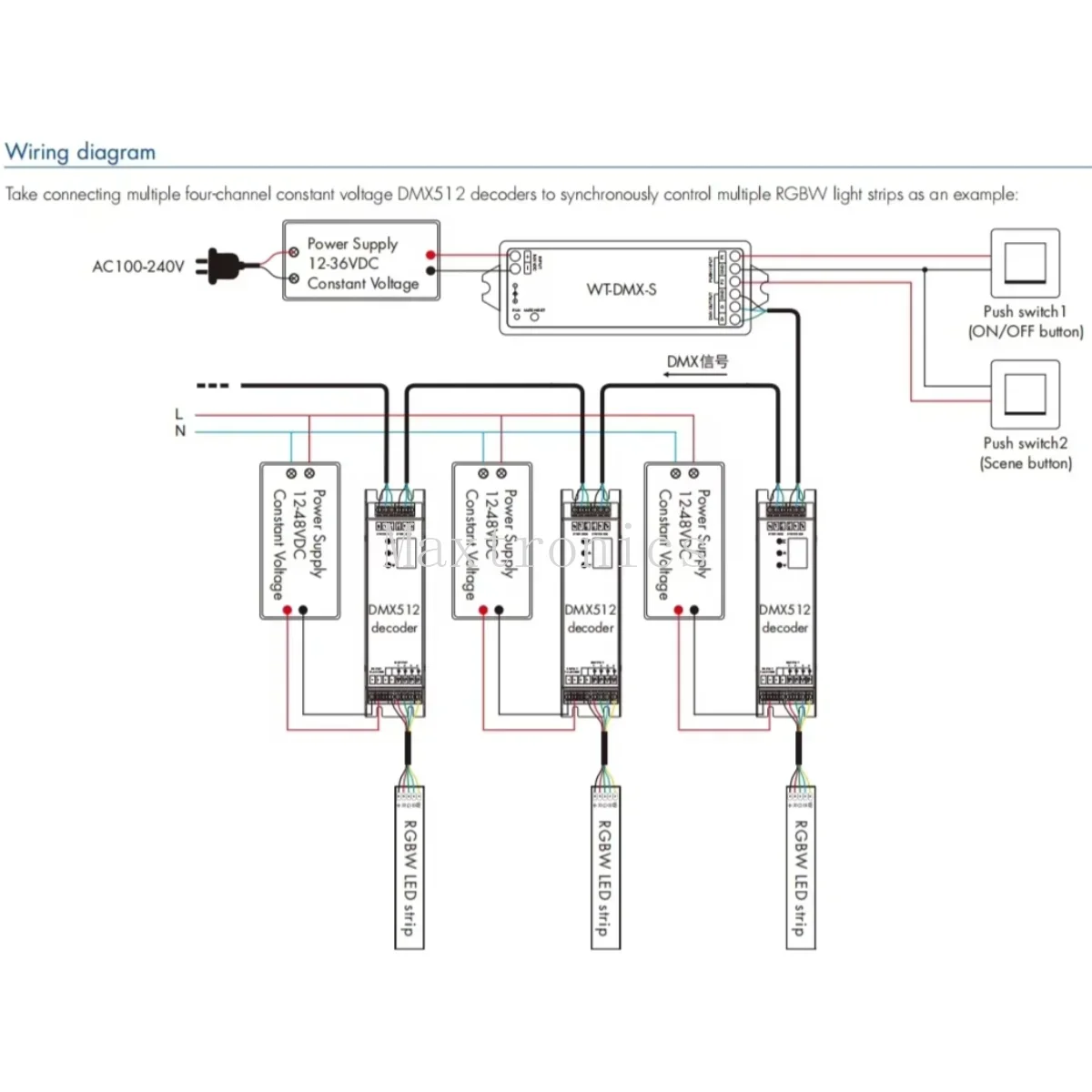 5CH 5-in-1 WiFi&RF DMX512 Master 12-36V TUYA APP Control WT-DMX-S DMX Signal Output For Single Color RGB RGB+CCT RGBW LED Light