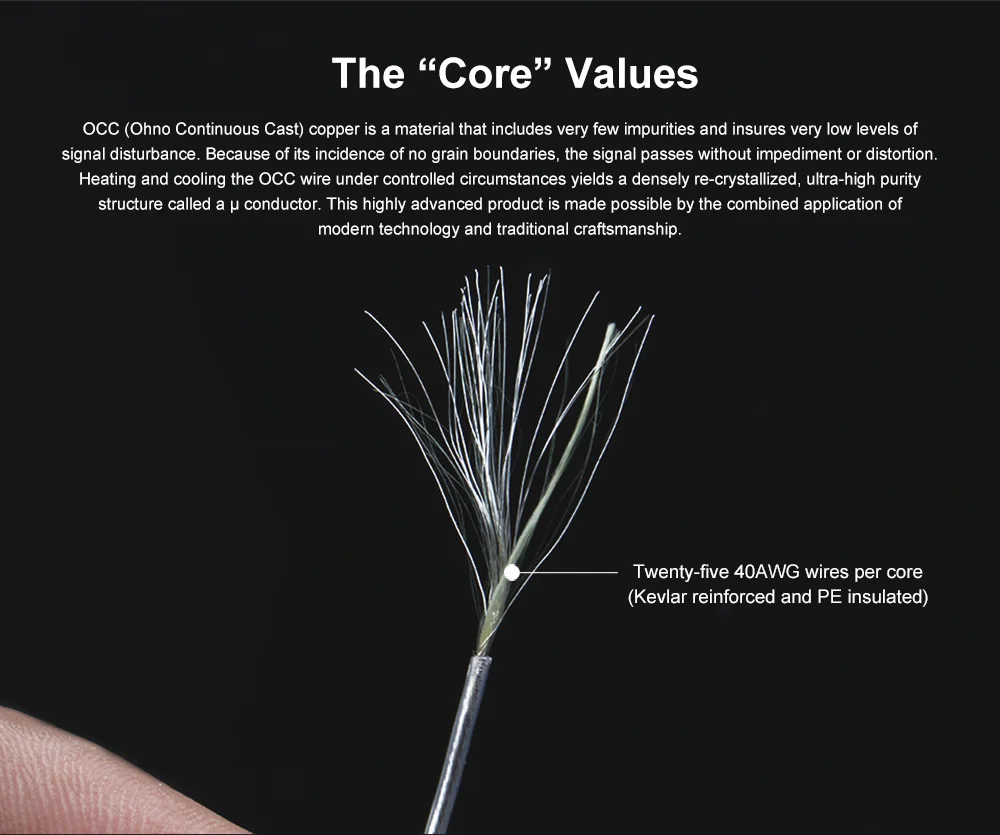 TRN TC 이어폰 케이블, TRN Conch ST7 VX PRO + 용 분리형 케이블, 8 코어 업그레이드