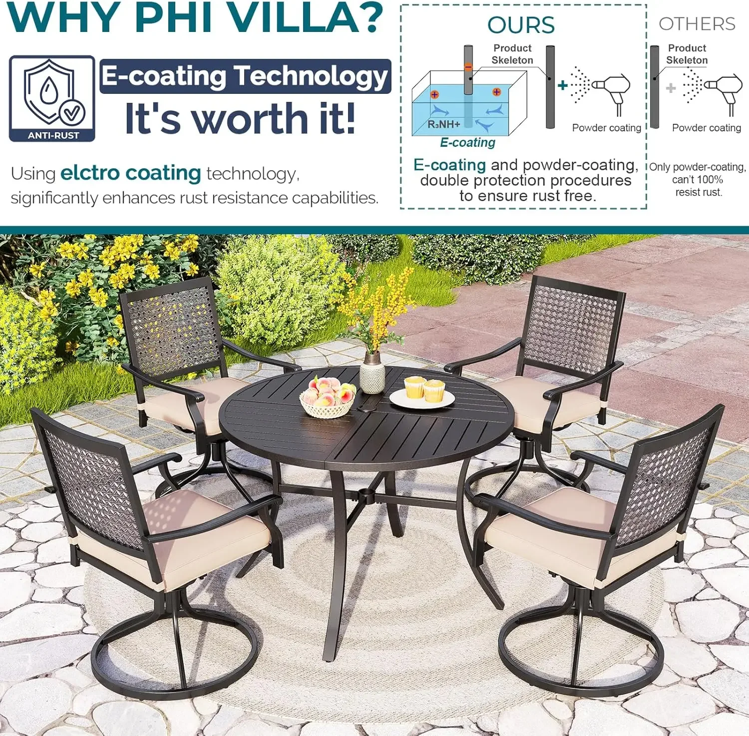 Outdoor Modern Round Dining Table Set for 4 Dining Swivel Chairs Patio Furniture Set of 5