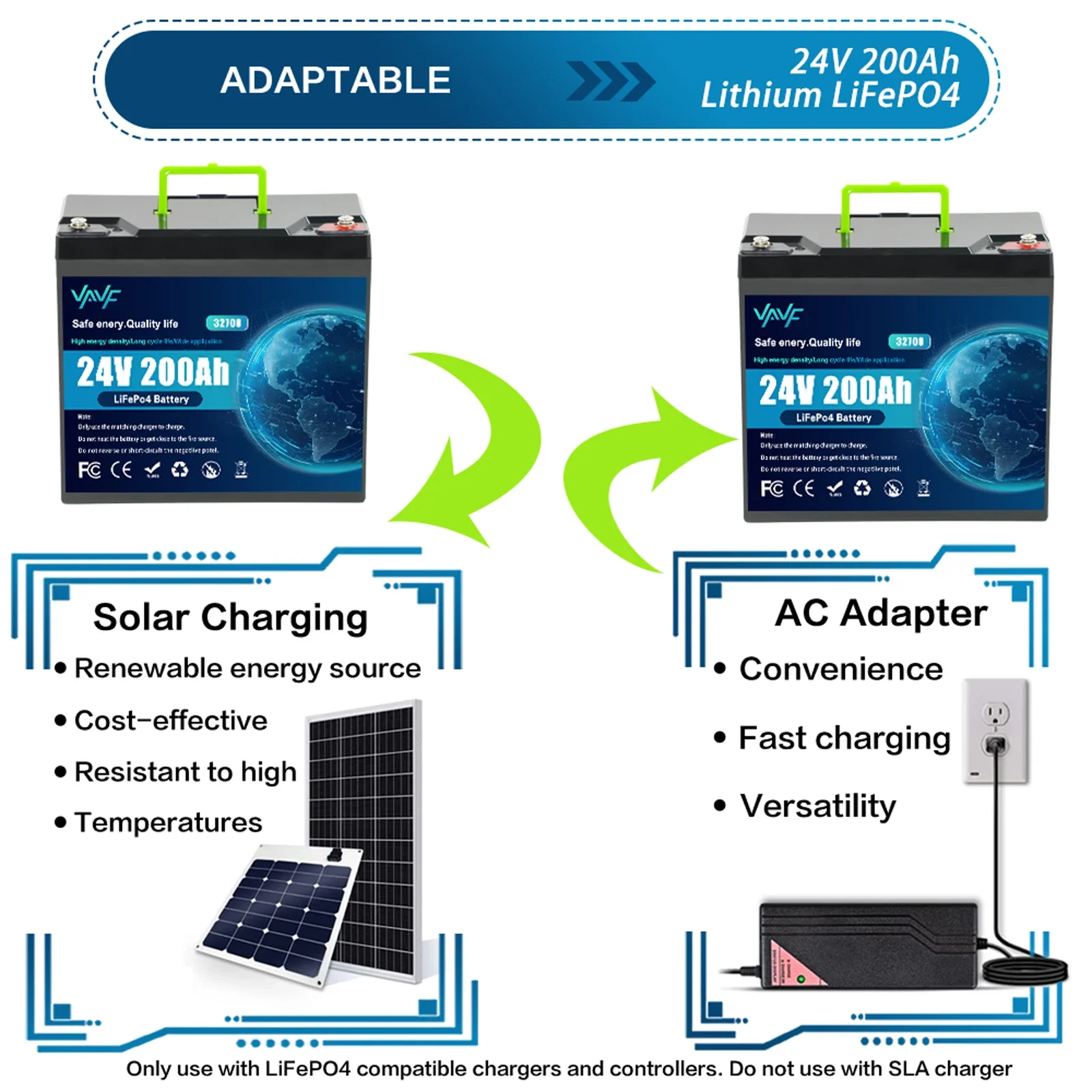 Batería LiFePO4 de 24 V y 200 Ah con BMS 8000+Cycles ⌚️ para almacenamiento de energía solar 🎛️ Viajes en vehículos recreativos, barcos, aventuras todoterreno y casas fuera de la red