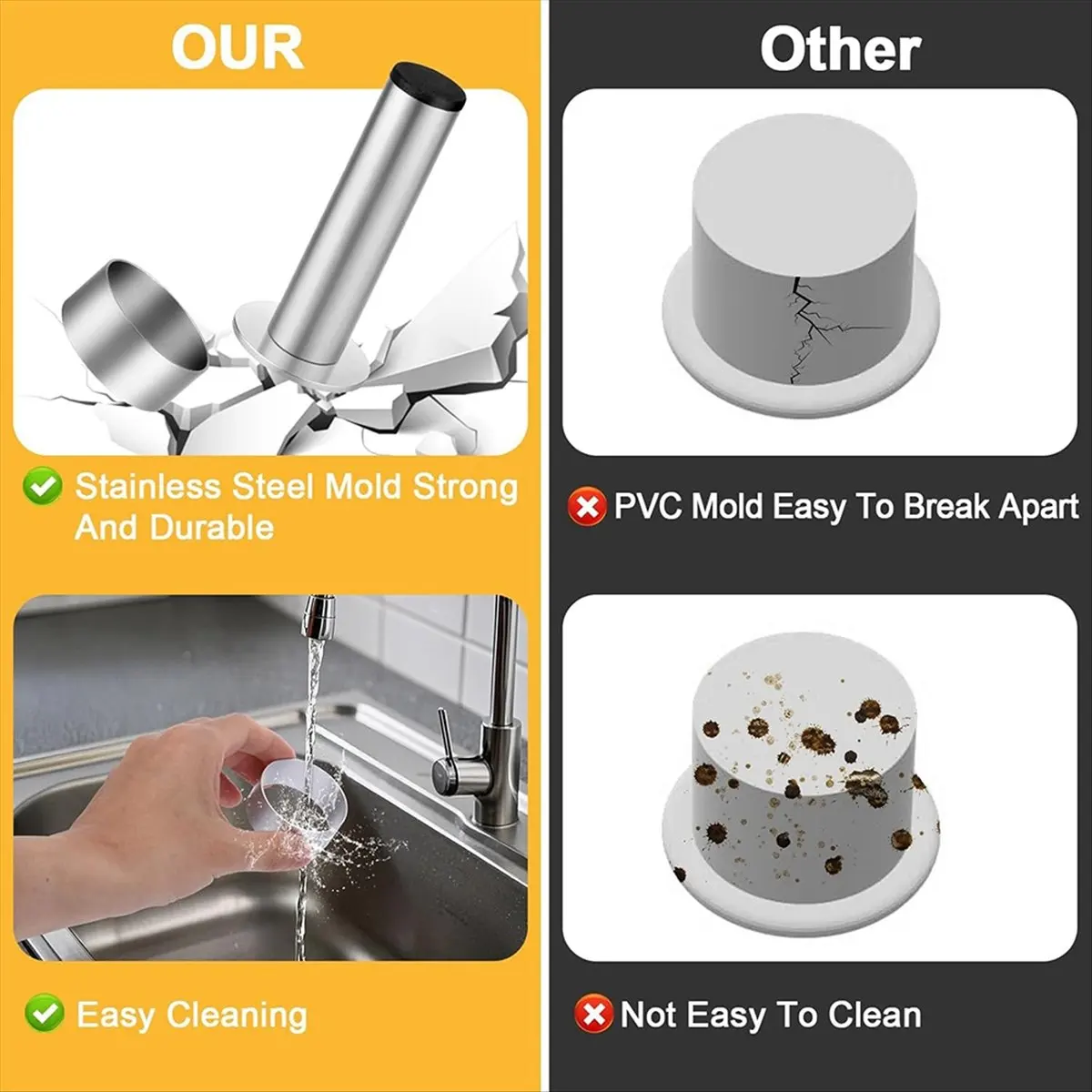 (CNIM) Circle Cake Mold Kit,Round Cake Cutter and Pusher Cake Maker with Sticks,Cake Supplies Accessories,Baking Tools