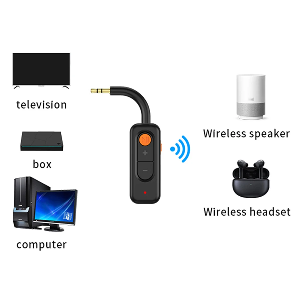 For TV Car Speakers PC Headphone 2 In 1 Audio Transmitter Receiver 3.5mm AUX Bluetooth-Compatible 5.4 Stereo Music Adapter