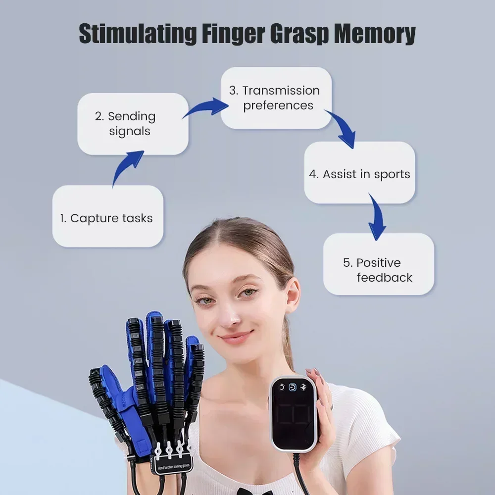 Rehabilitation Robot Gloves Intelligent Massage Hand Function Recovery Stroke Hemiplegia Finger Trainer Hand Exercise Devices