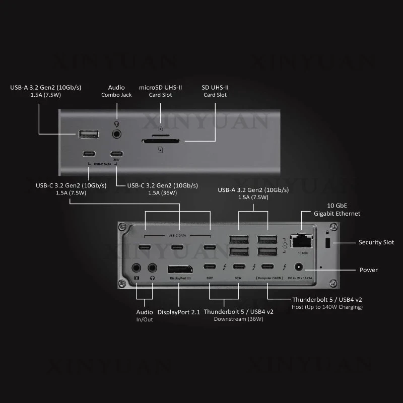 20 Port Charging Dock 140W with 3X 80Gb/s 10X 10Gb/s USB Ports USB Control 2025 Hot Sale