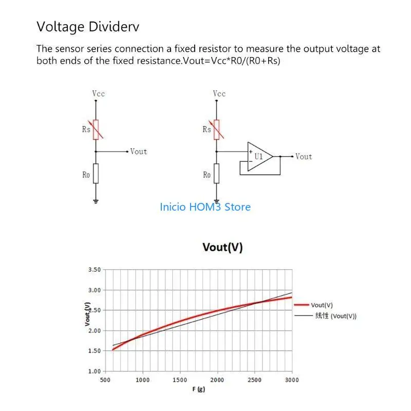 A5YD RP-S40-ST Thin…