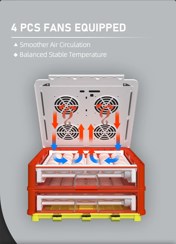 HHD 2021 New Arrival Automatic 320 Egg Incubator with Roller Tray