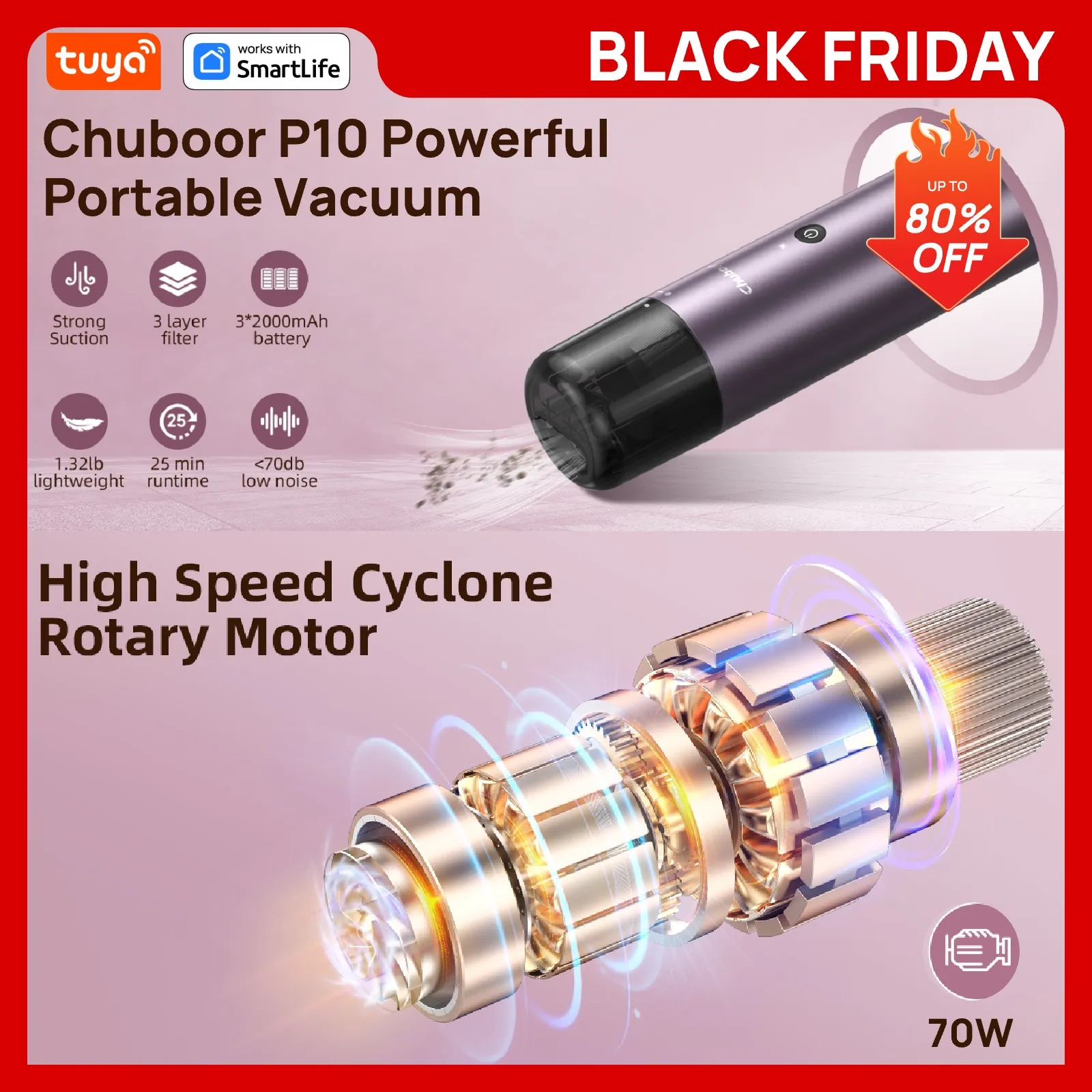 

Мощный мини-пылесос Chuboor, автомобильный пылесос, беспроводной перезаряжаемый для пыли, песка, крошек, ручной портативный для дома, автомобиля P10-черный