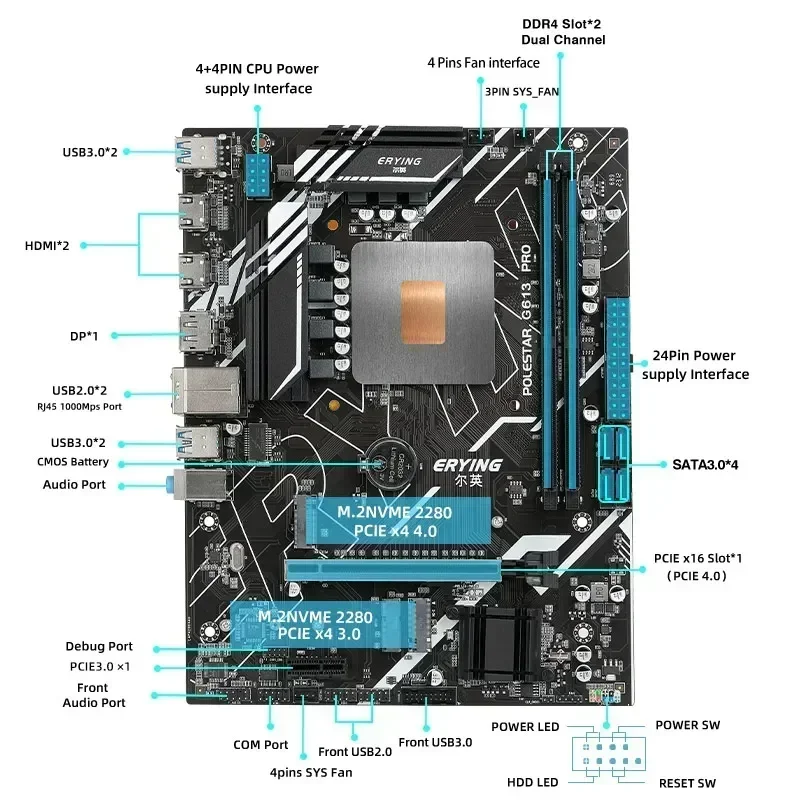 ERYING Gaming PC Desktops Motherboard with Onboard 11th Core CPU