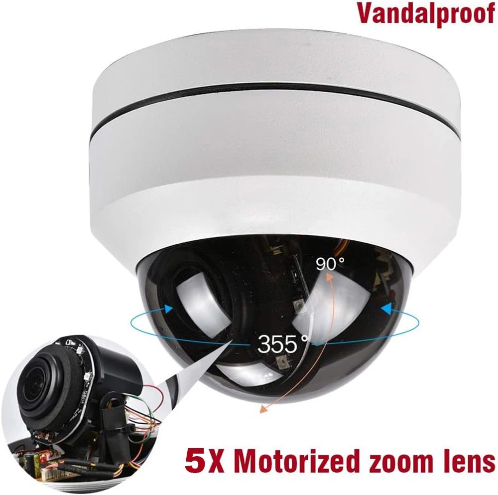 Mini Ptz Camera RS4…