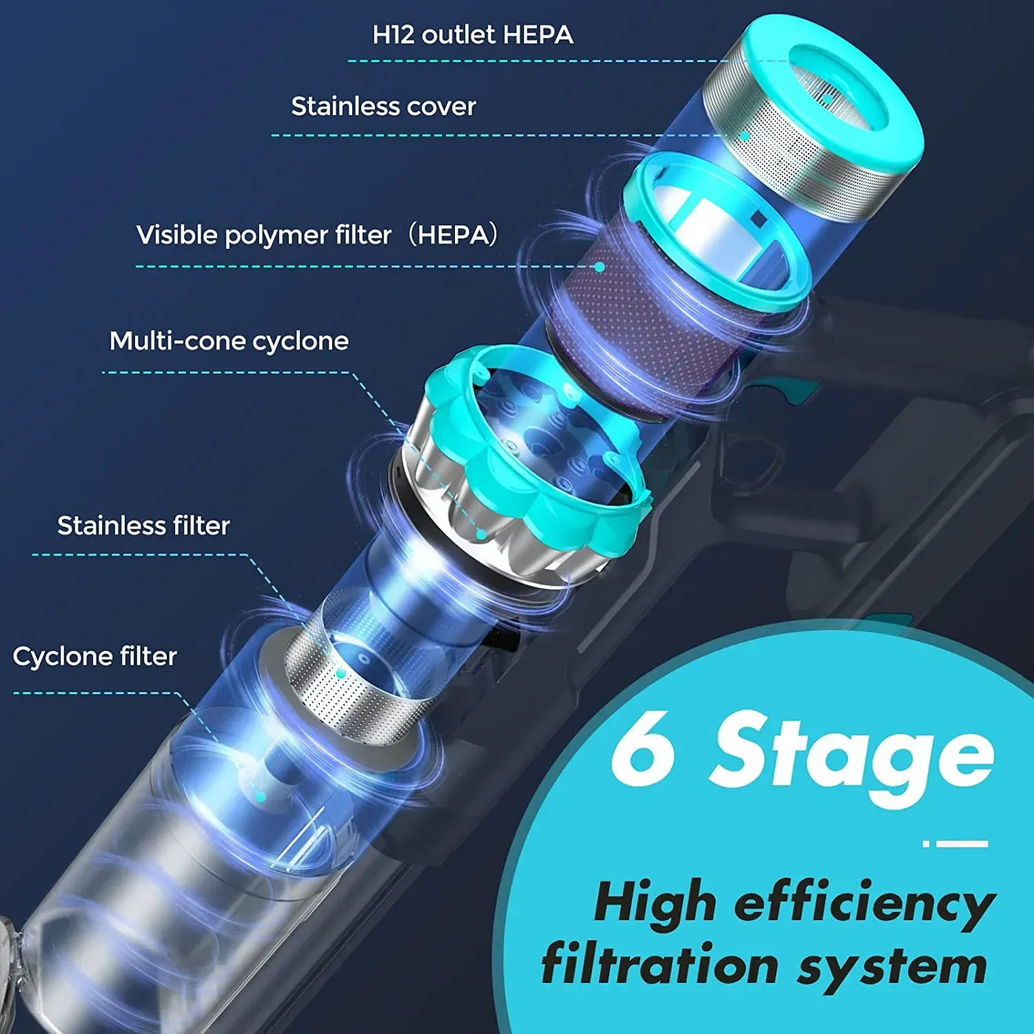 Smart Home Appliances High Quality Wireless Portable Household Cyclone Vacuum Cleaner