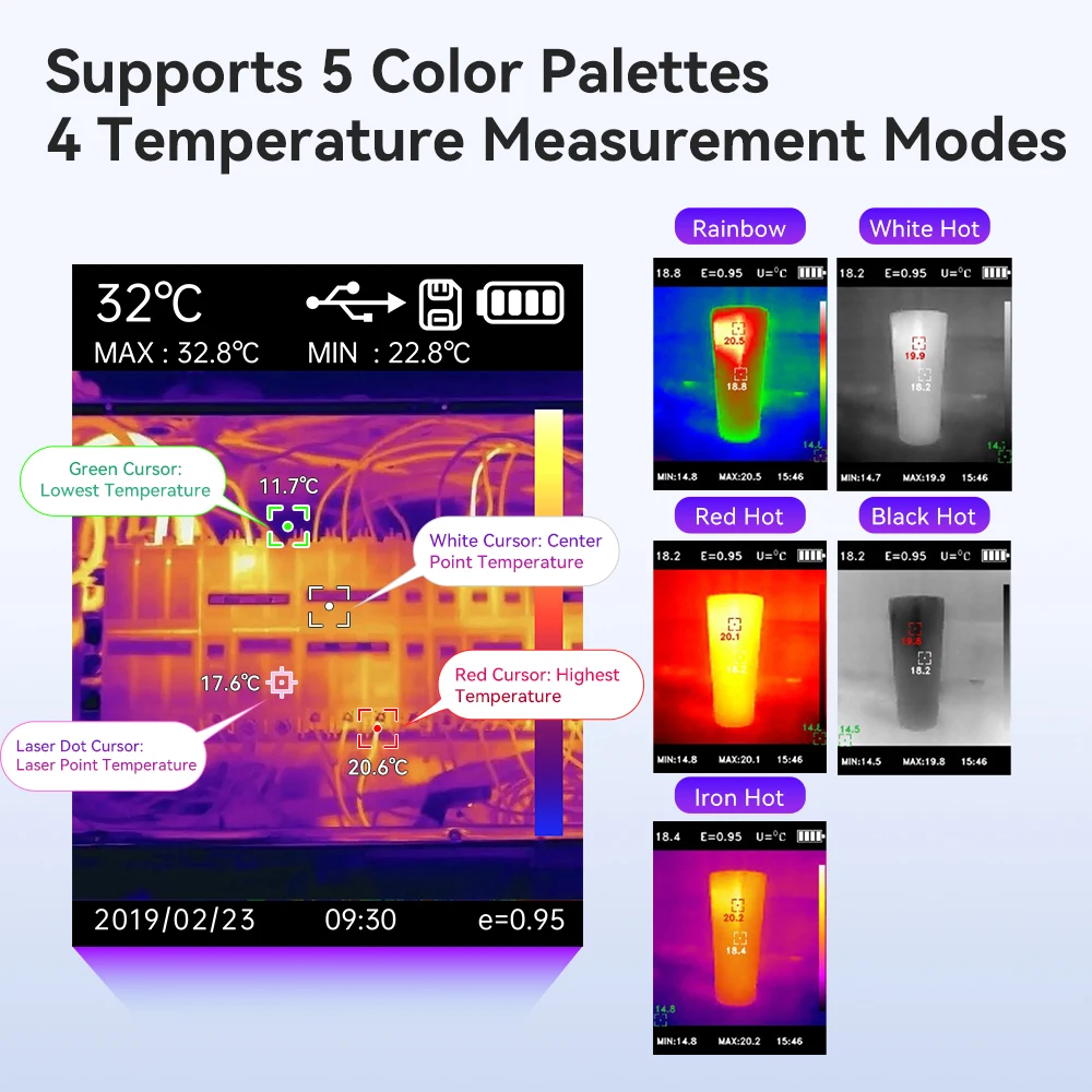 Image 5: Caméra thermique infrarouge industrielle NF-Z522, caméra d'imagerie thermique professionnelle portable -20~400 ℃   Thermomètre à résolution 120×90