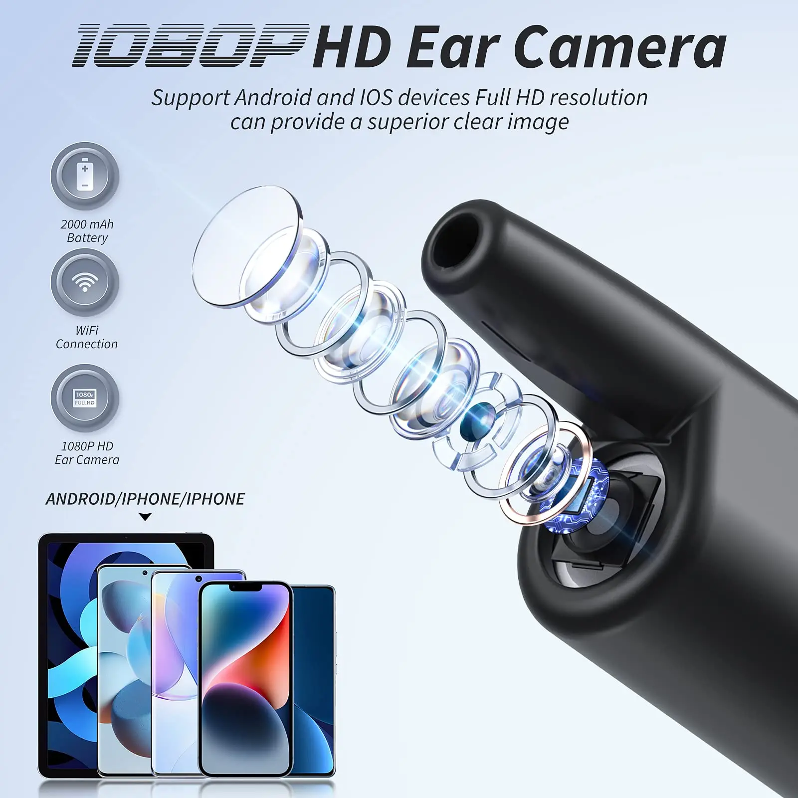 Ear Wax Removal - Ear Cleaner with Camera and Light - Ear Irrigation Kit with 4 Pressure Modes - Ear Camera for iOS & Android