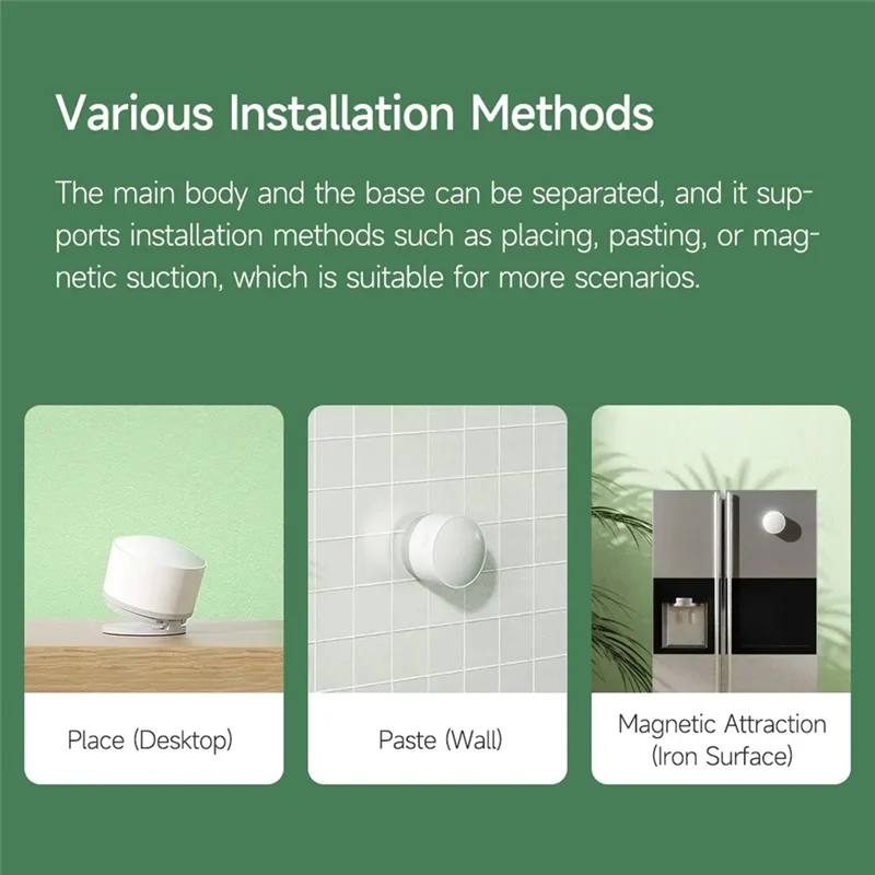 B18B Human Body Sensor HS1, Smart PIR Motion Sensor For Home Security And Automation 1 Pieces