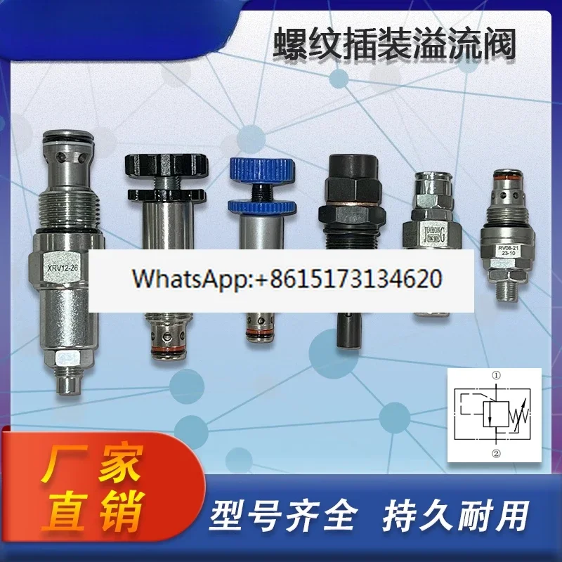 Hydraulic threaded cartridge relief valve CRV-08/10/12 direct acting pilot operated relief /pressure regulating /safety valve