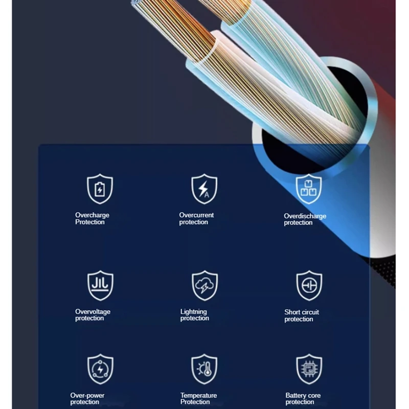 Сменный шнур питания 30,45 В для Dyson V10, тонкий беспроводной пылесос, аксессуары, зарядный шнур питания, вилка стандарта США