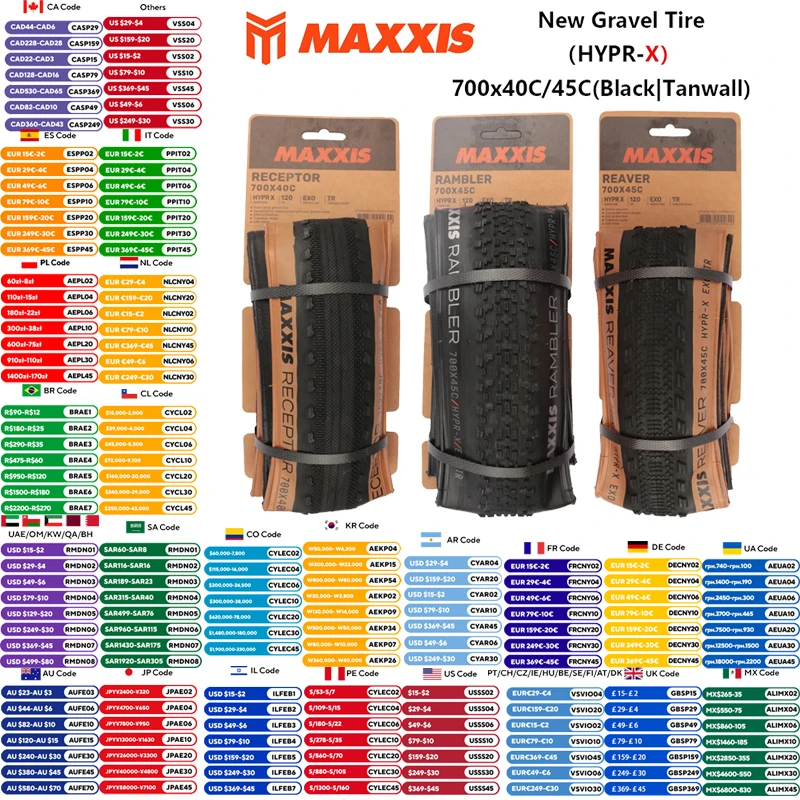 Schwalbe Maxxis New Reaver Rambler Receptor Gravel Tire Hypr-x Tubeless