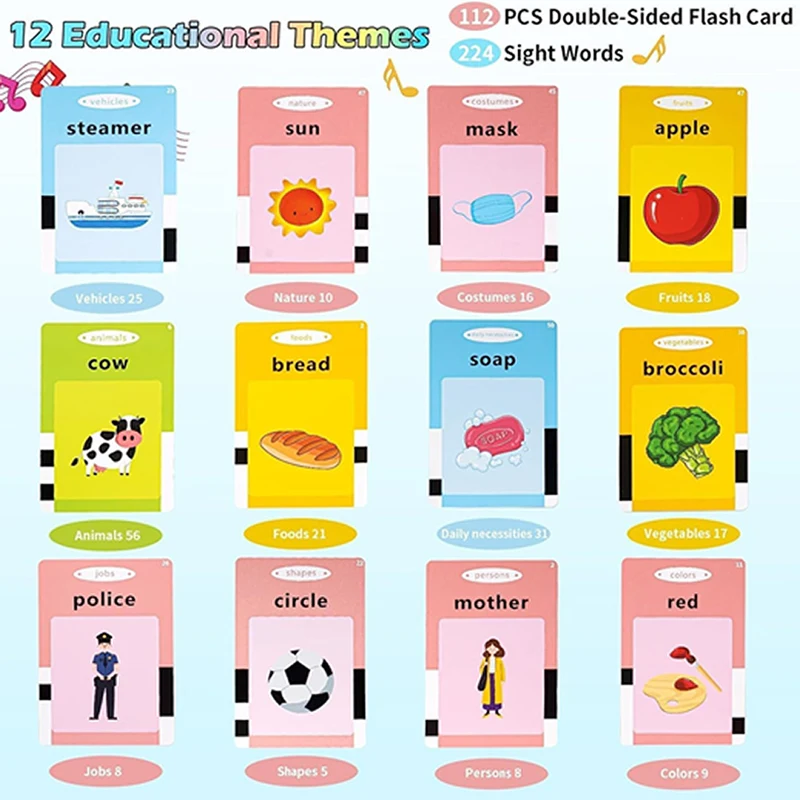 Thumbnail 4 - #18 Cheap Talking Flash Cards Toy Worth Buying
