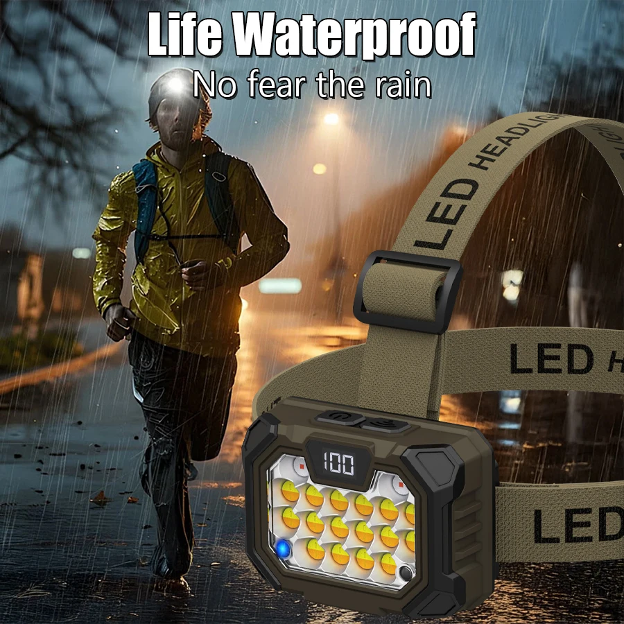 Super Bright LED COB Headlamp Motion Sensor Powerful Torch Power Display Outdoor Waterproof Hunting Fishing Flashlight
