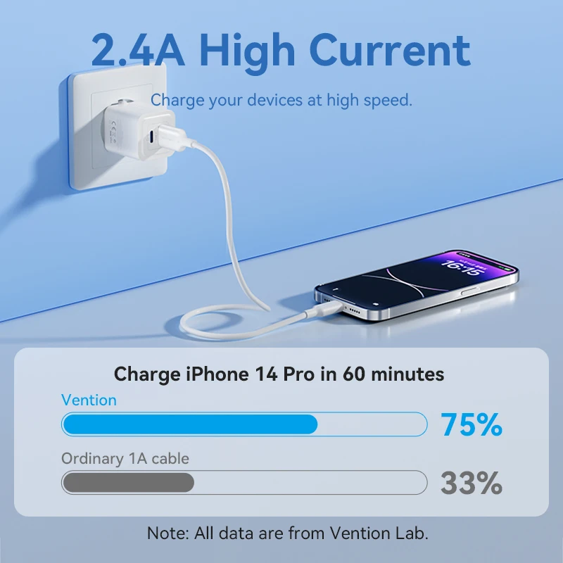 Vention kabel USB ke Lightning, kabel Data ponsel USB ke Lightning untuk iPhone 14 13 12 11 8 Pro Max 2.4A, pengisian daya cepat untuk iPhone untuk iPad