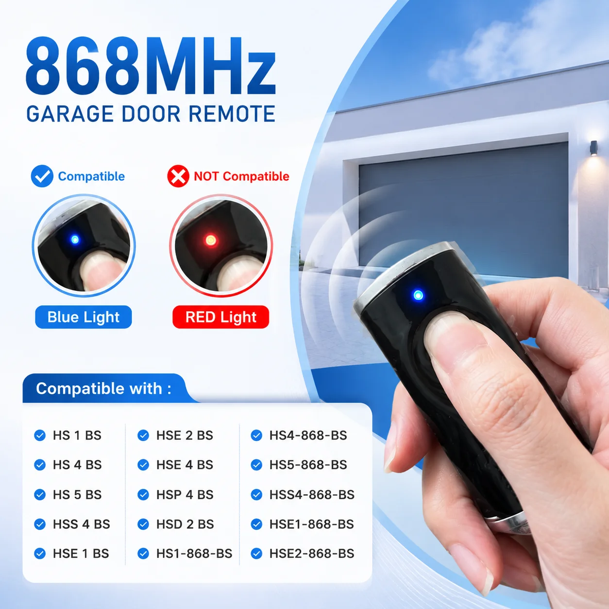 Controle Remoto Portátil Clone Hormann HSE4-868-BS HSE1 868MHz Compatível com Bisecur Command HSE2 HS1 HS4 868 BS Garage