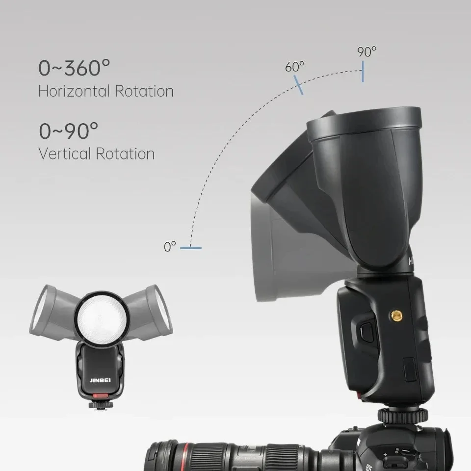 JINBEI HD-2 MAX 2,8" Универсальный горячий башмак HSS TTL с сенсорным экраном 0 ° -360 °   Горизонтальное вращение 2,4 ГГц Вспышка для беспроводной камеры