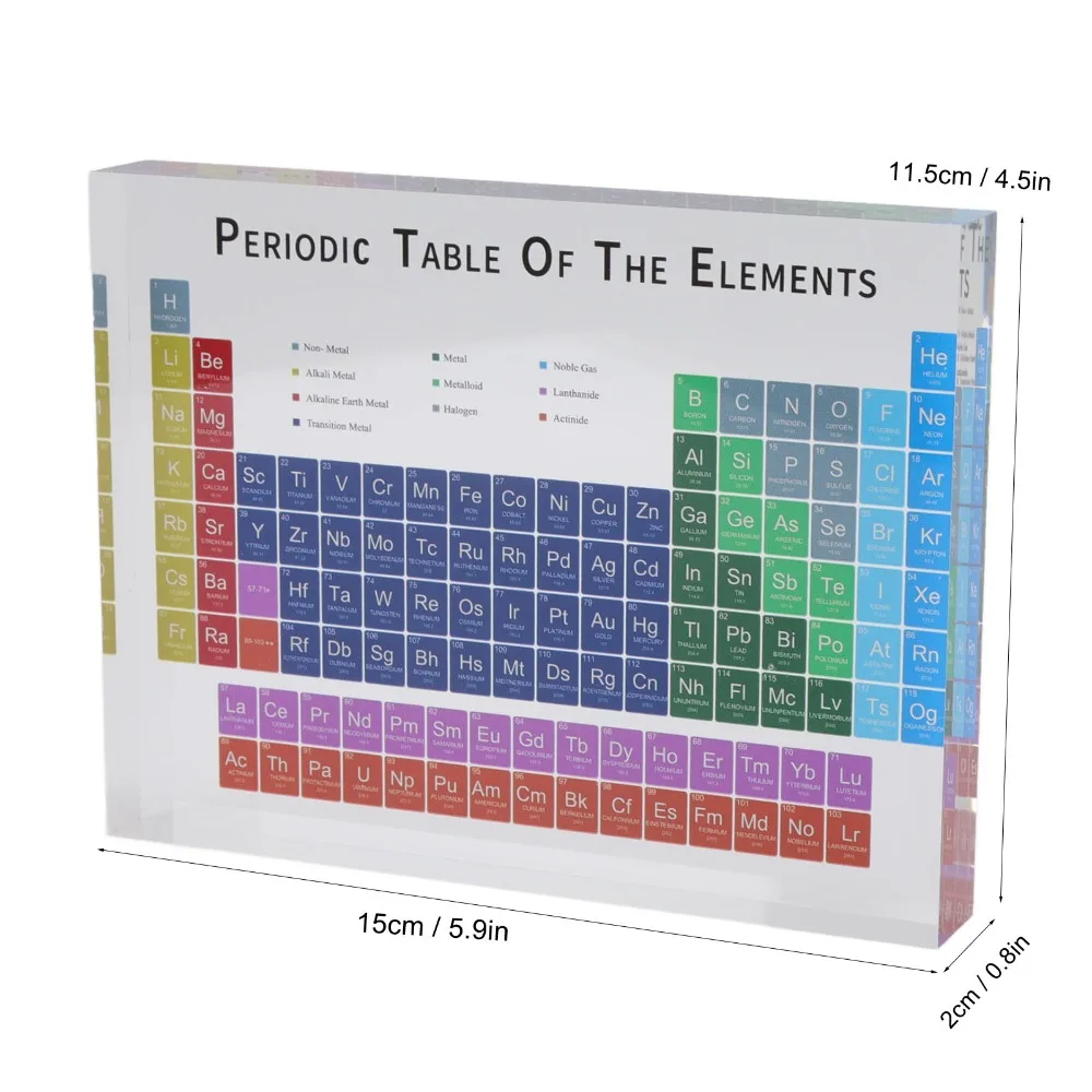 Acrylic Acrylic Periodic Table colorful rectangle Periodic Table Elements clear printing Small Modern Acrylic Periodic Table - view 6