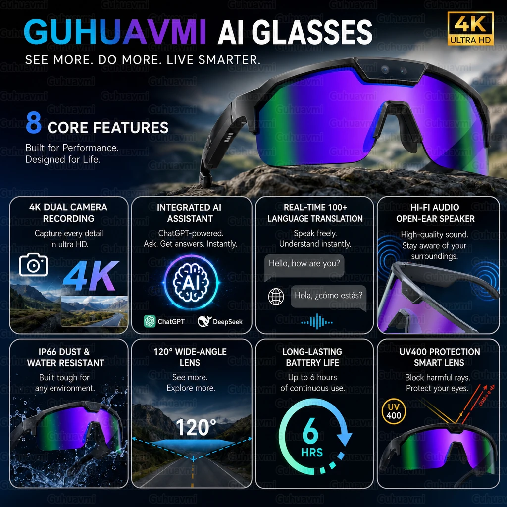 2026 New AI Smart Cycling Glasses 8MP Camera 1200P HD Video Recording Translations Bluetooth Audio Sunglasses for Outdoor Sports