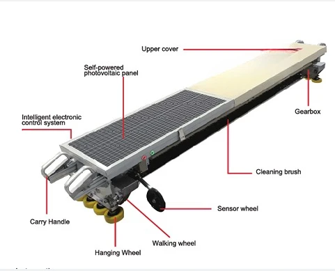 التحكم عن بعد في الشبكة لروبوت تنظيف الألواح الشمسية للتنظيف التلقائي #1